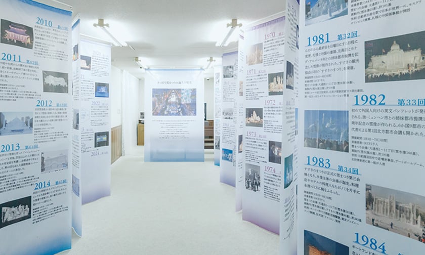 Historical Exhibition Area