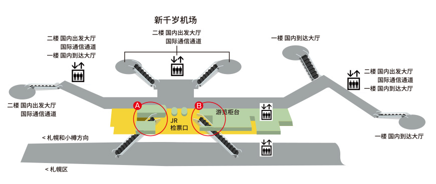 新千歳空港駅