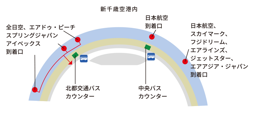 新千歳空港内