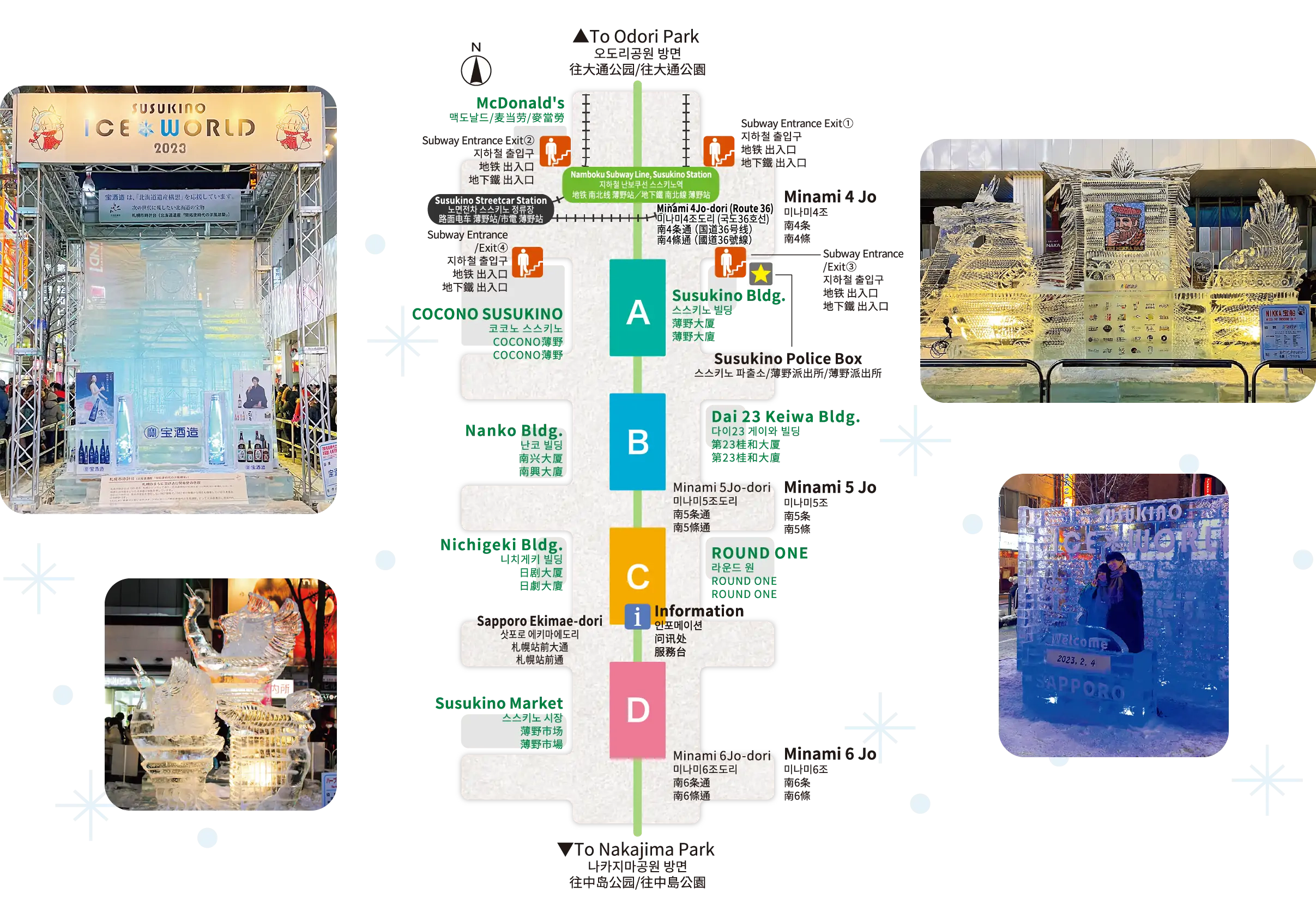 Susukini site Map